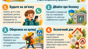 Пам'ятка батькам осінні канікули 2026