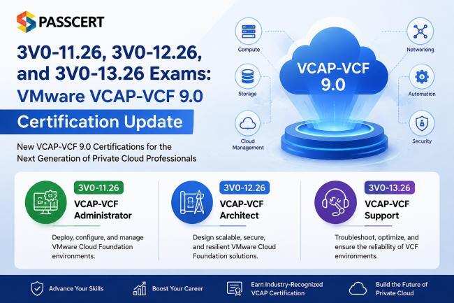 3V0-11.26, 3V0-12.26, and 3V0-13.26 Exams: VMware VCAP-VCF 9.0 Certification Update