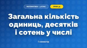 Загальна кількість одиниць, десятків і сотень у числі (3 клас, Математика, Заїка)