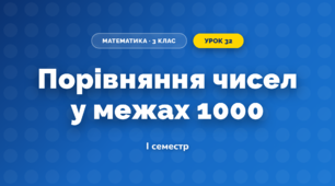 Порівняння чисел у межах 1000 (3 клас, Математика, Заїка)