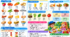 Food and Meals: Твій путівник світом їжі (Super Minds 4, Unit 2)
