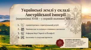 Соціальне та економічне життя населення західноукраїнських земель у складі Австрійської імперії наприкінці XVIII - у першій половині ХІХ ст. 9 клас. НУШ