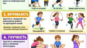 Урок