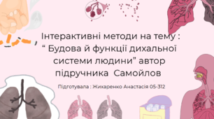 Інтерактивні методи на тему : “ Будова й функції дихальної системи людини” автор підручника  Самойлов