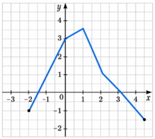 1100qgne-590c-223x200.png