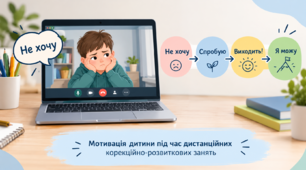 Презентація "Мотивація дитини під час дистанційних корекційно-розвиткових занять» + текстовий супровід до слайдів
