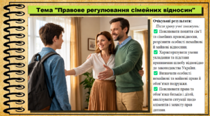 Правове регулювання сімейних відносин. Правознавство. 9 клас. НУШ (2026). До підручника Ремех Т., Рябовол Л.