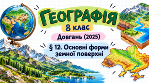 Основні форми земної поверхні. Презентація, інфографіка, робочий аркуш