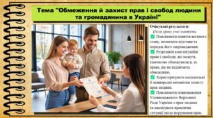 Обмеження й захист прав і свобод людини та громадянина в Україні. Правознавство. 9 клас. НУШ (2026). До підручника Ремех Т., Рябовол Л.