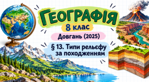 Типи рельєфу за походженням. Презентація, інфографіка, робочий аркуш