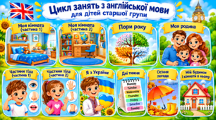 Цикл занять №3 з англійської мови для ЗДО. 10 УРОКІВ. Англійська для дошкільнят. Презентації та робочі аркуші.