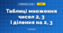 Таблиці множення чисел 2, 3 і ділення на 2, 3 (3 клас, Математика, Логачевська)