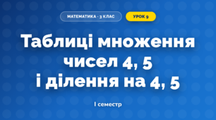 Таблиці множення чисел 4, 5 і ділення на 4, 5 (3 клас, Математика, Логачевська)
