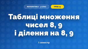 Таблиці множення чисел 8, 9 і ділення на 8, 9 (3 клас, Математика, Логачевська)