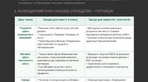 План тижня інклюзивної освіти в школі