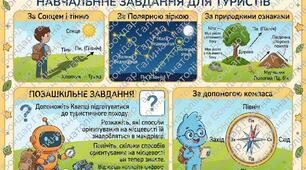 Інтерактивні картки та завдання для учнів початкової школи: «Орієнтування на місцевості: способи, підказки природи та туристичні завдання для Квапочки»