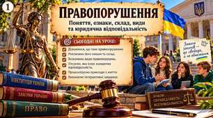 Правопорушення:склад, види, профілактика.