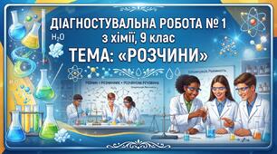 Діагностувальна робота з хімії для 9 класу «Розчини».