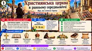 Християнська церква у Ранньому Середньовіччі