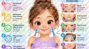 Календарне планування корекційних занять  з логопедом 2-3 клас
