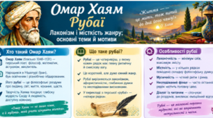 Омар Хаям. Рубаї: лаконізм і місткість жанру; основні теми й мотиви
