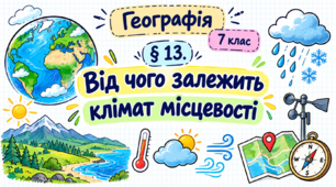 Від чого залежить клімат місцевості. Презентація, інфографіка, робочий аркуш