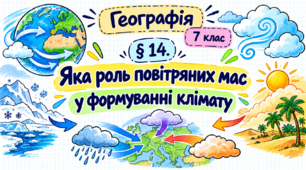 Яка роль повітряних мас у формуванні клімату. Презентація, інфографіка, робочий аркуш