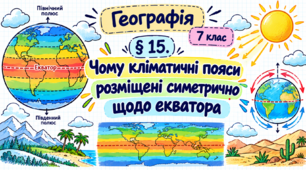Чому кліматичні пояси розміщені симетрично щодо екватора. Презентація, інфографіка, робочий аркуш