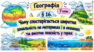 Чому спостерігається широтна зональність на материках і в океанах та висотна поясність у горах. Презентація, інфографіка, робочий аркуш