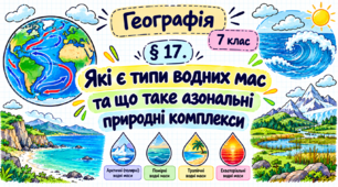 Які є типи водних мас та що таке азональні природні комплекси. Презентація, інфографіка, робочий аркуш