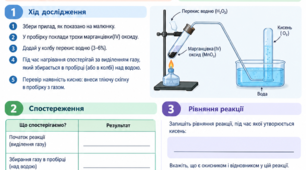 Навчальне дослідження 8 "Одержання кисню" (8 клас,НУШ)
