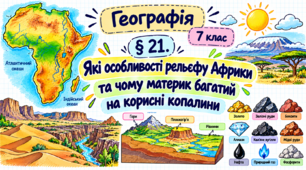 Які особливості рельєфу Африки та чому материк багатий на корисні копалини. Презентація, інфографіка, робочий аркуш
