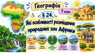 Які особливості розміщення природних зон Африки. Презентація, інфографіка, робочий аркуш