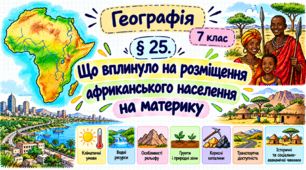 Що вплинуло на розміщення африканського населення на материку. Презентація, інфографіка, робочий аркуш