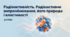 Радіоактивність. Радіоактивне випромінювання, його природа і властивості. Фізика 9 клас НУШ