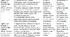 Модифікована навчальна програма із "Вступ до історії України та громадянської освіти" 5 клас НУШ — Щупак, ООП, IV рівень підтримки, 52 години + КТП
