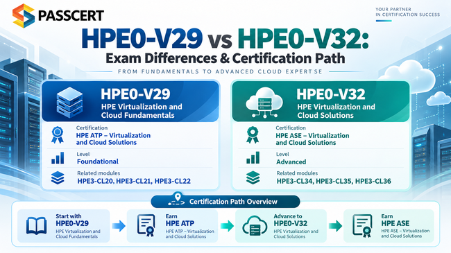 HPE0-V29 vs HPE0-V32: Exam Differences & Certification Path
