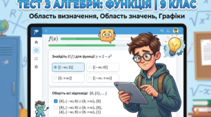 Функція. Область визначення, область значень і графік функції