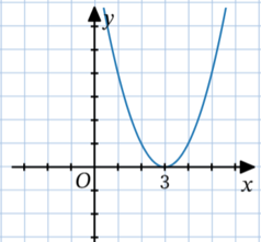 1100s2nb-25c8-238x221.png