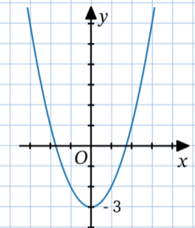 1100s2ns-c627-195x228.png