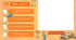 Чек-лист Scratch-проєкту з інформатики