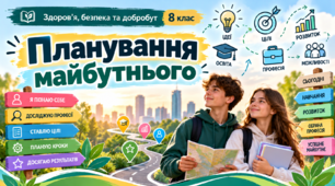 Планування майбутнього   Здоров’я, безпека та добробут. 8 клас