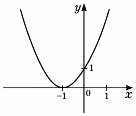1100s5ol-6c5d-274x234.png