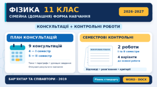 «Фізика без зайвих турбот» — 11 клас | Консультації + контрольні роботи (сімейна форма навчання)