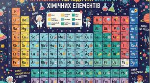 Металічні та неметалічні елементи.