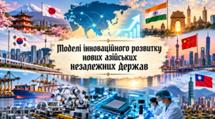 Практичне заняття 2. Моделі інноваційного розвитку нових азійських незалежних держав.